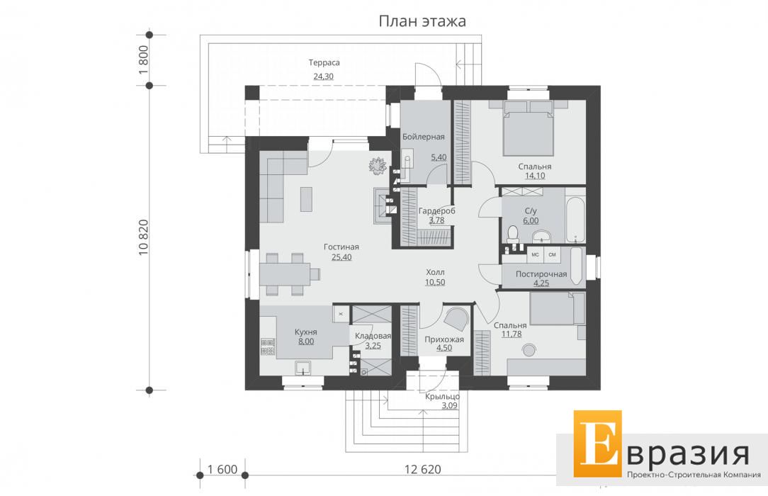 etag1