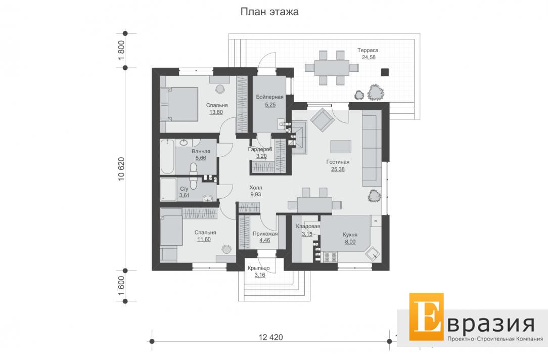 etag1