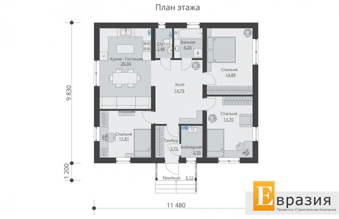 etag1