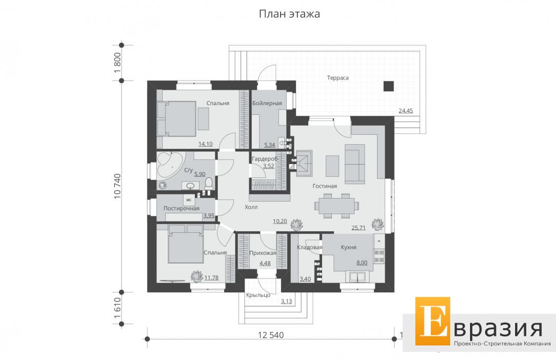 etag1