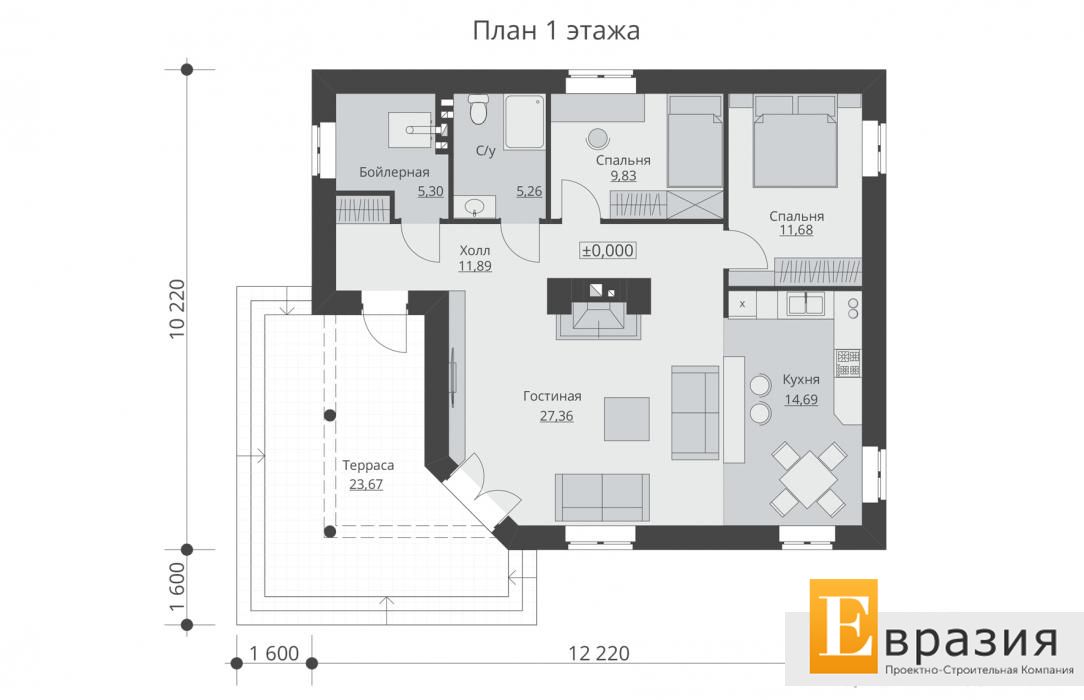etag1